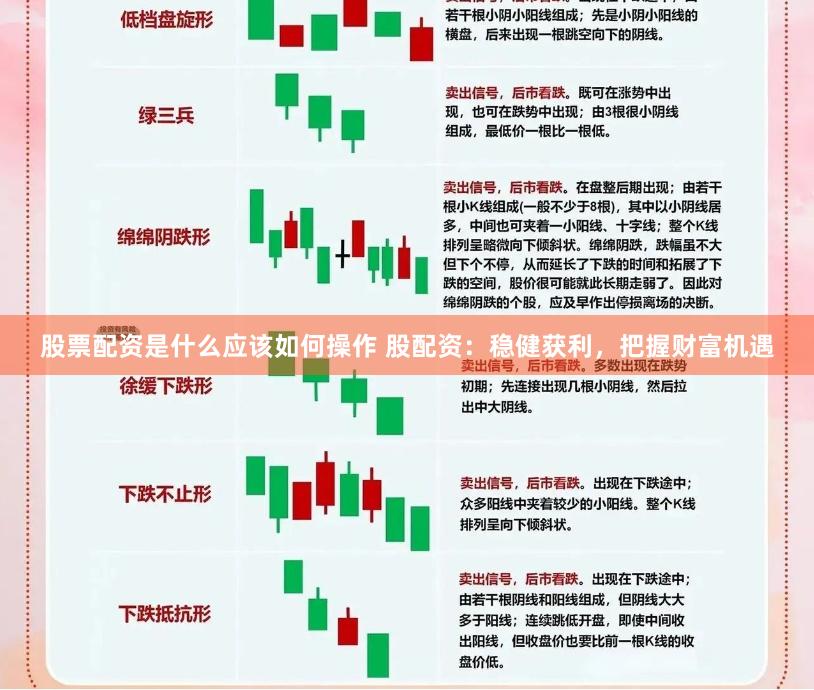 股票配资是什么应该如何操作 股配资：稳健获利，把握财富机遇