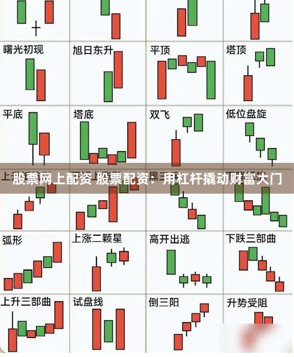 股票网上配资 股票配资：用杠杆撬动财富大门