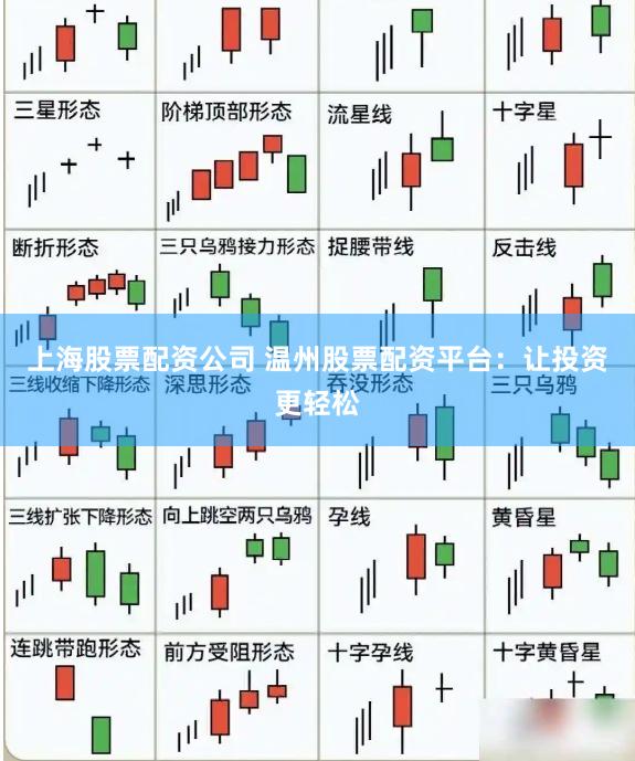 上海股票配资公司 温州股票配资平台：让投资更轻松