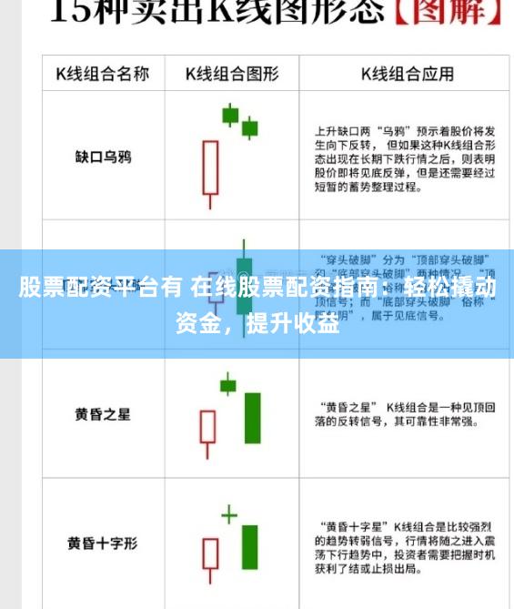 股票配资平台有 在线股票配资指南：轻松撬动资金，提升收益