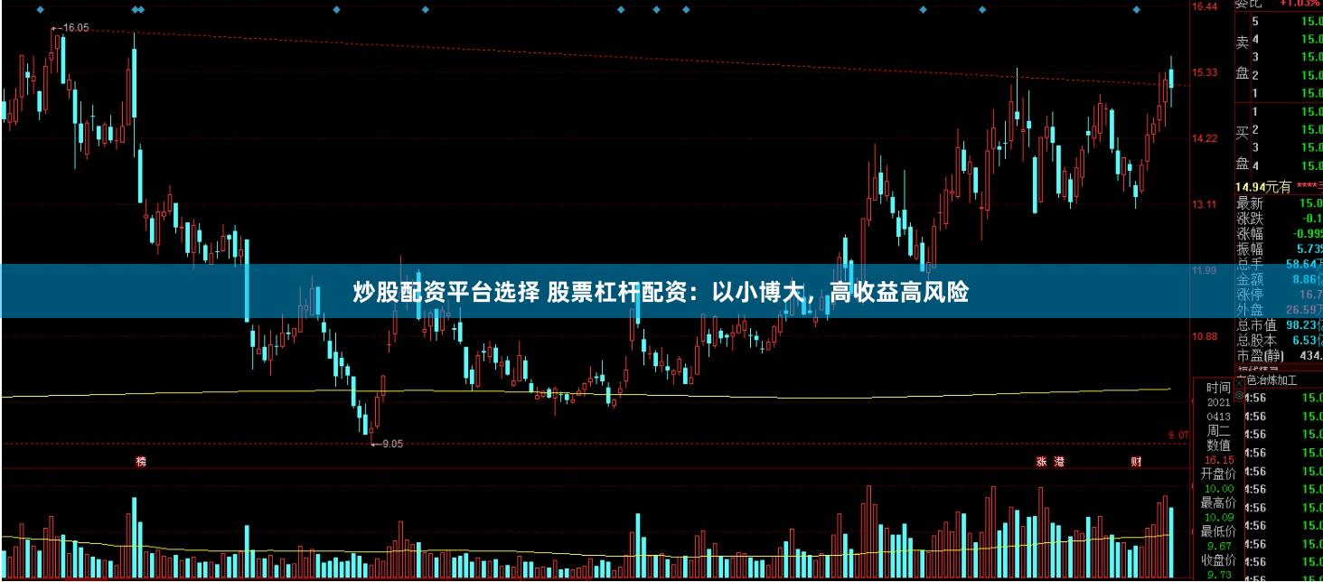 炒股配资平台选择 股票杠杆配资：以小博大，高收益高风险