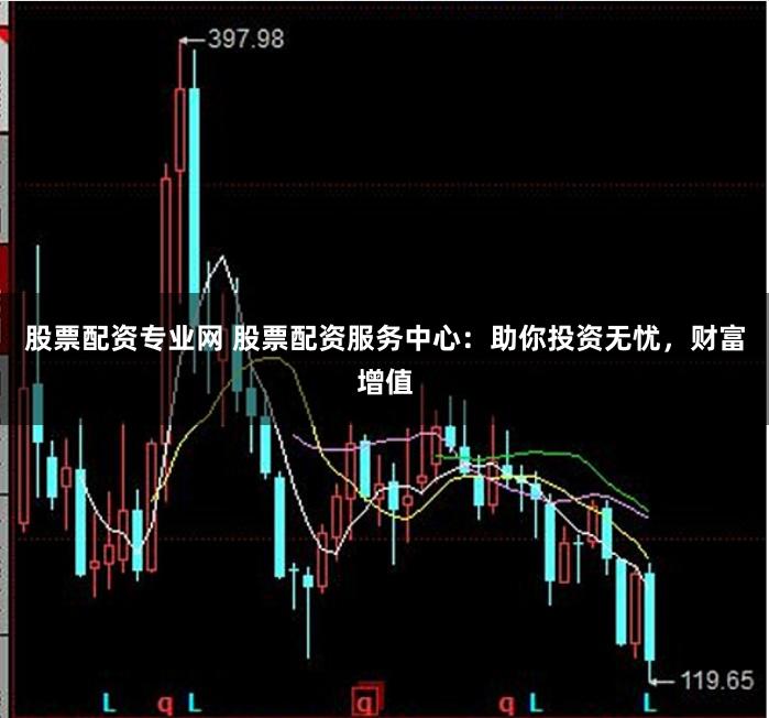 股票配资专业网 股票配资服务中心：助你投资无忧，财富增值