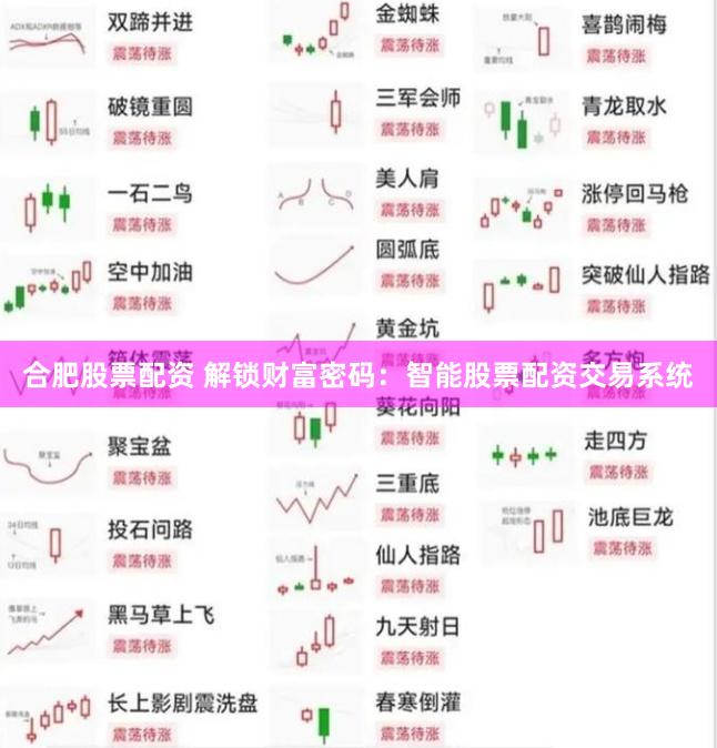 合肥股票配资 解锁财富密码：智能股票配资交易系统