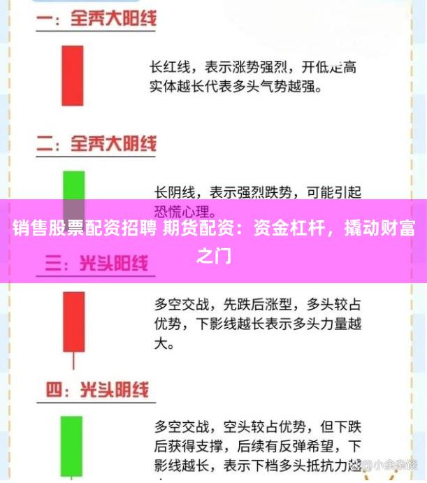 销售股票配资招聘 期货配资：资金杠杆，撬动财富之门