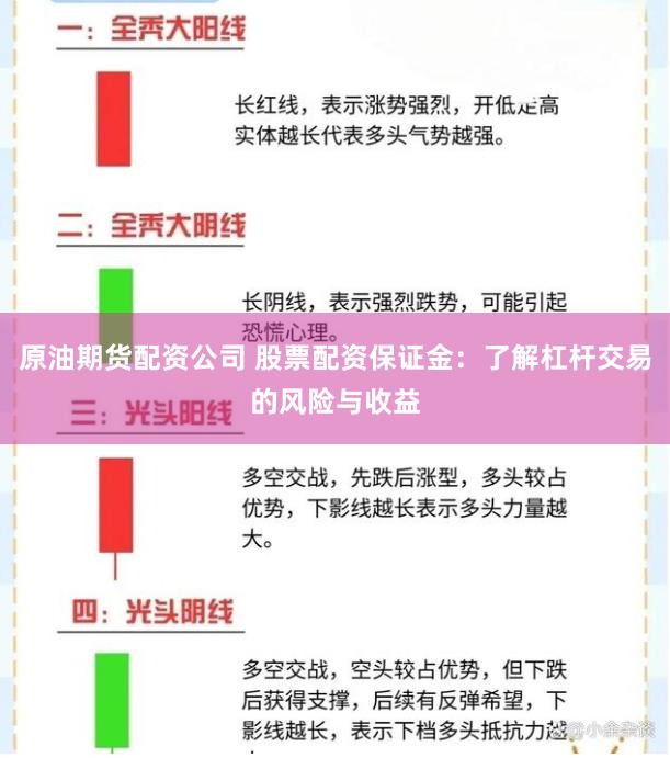 原油期货配资公司 股票配资保证金：了解杠杆交易的风险与收益