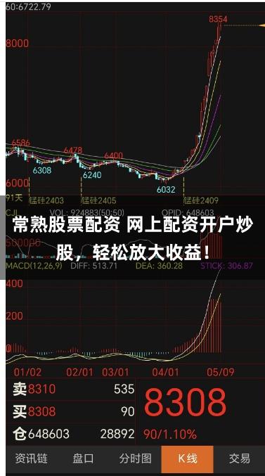 常熟股票配资 网上配资开户炒股，轻松放大收益！