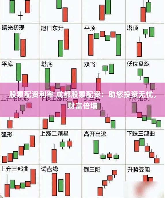 股票配资利率 成都股票配资：助您投资无忧，财富倍增