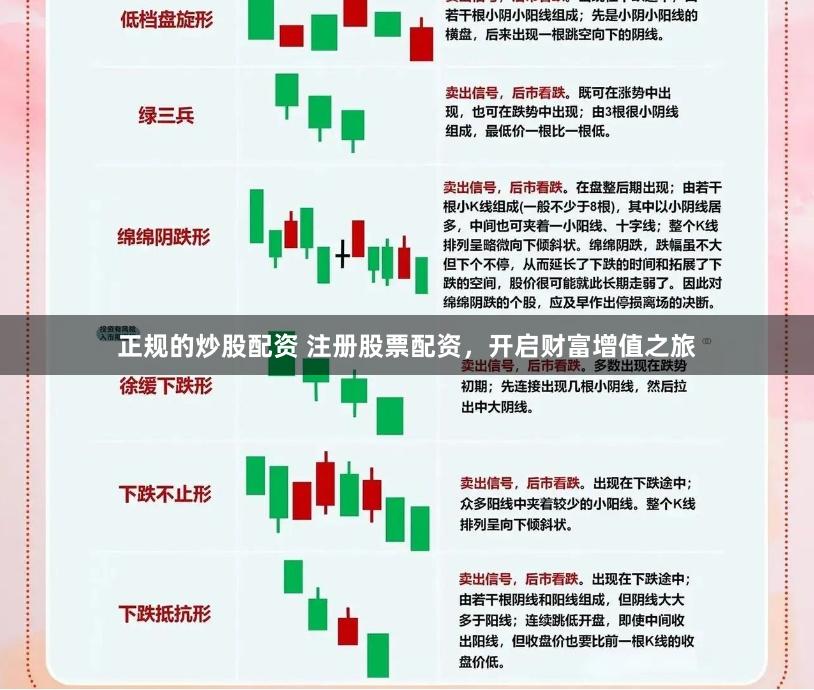 正规的炒股配资 注册股票配资，开启财富增值之旅