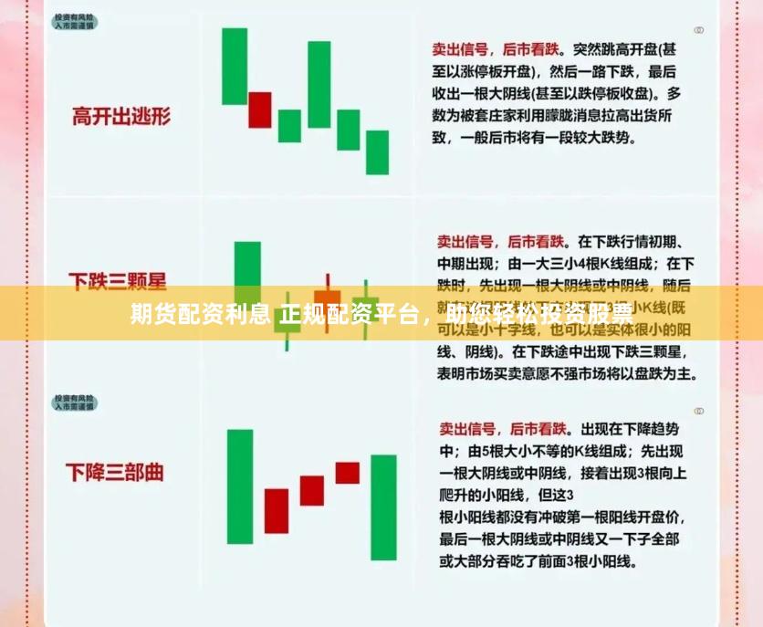 期货配资利息 正规配资平台，助您轻松投资股票