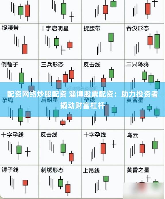 配资网络炒股配资 淄博股票配资:助力投资者撬动财富杠杆