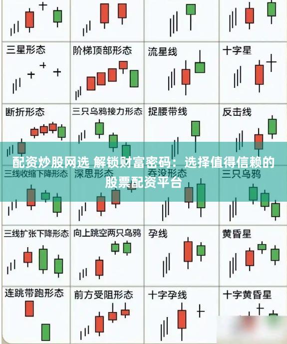 配资炒股网选 解锁财富密码:选择值得信赖的股票配资平台