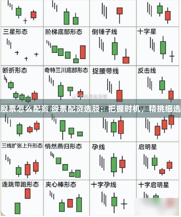 股票怎么配资 股票配资选股：把握时机，精挑细选