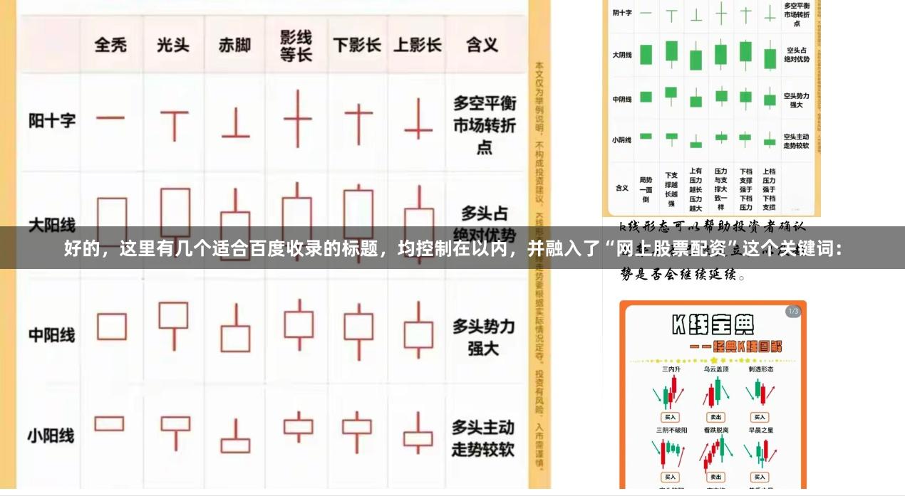 好的，这里有几个适合百度收录的标题，均控制在以内，并融入了“网上股票配资”这个关键词：