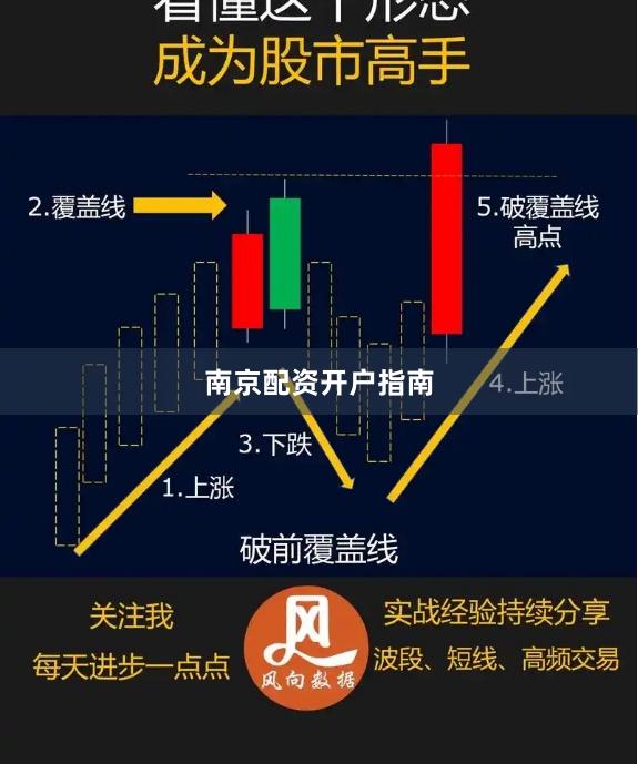 南京配资开户指南