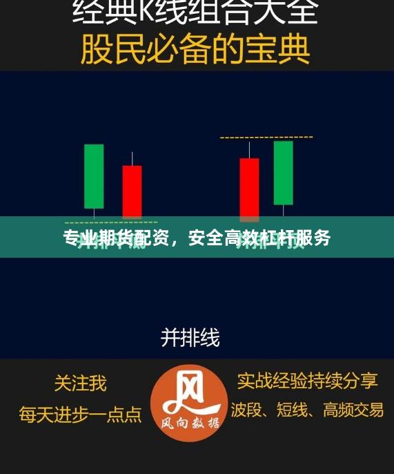 专业期货配资，安全高效杠杆服务